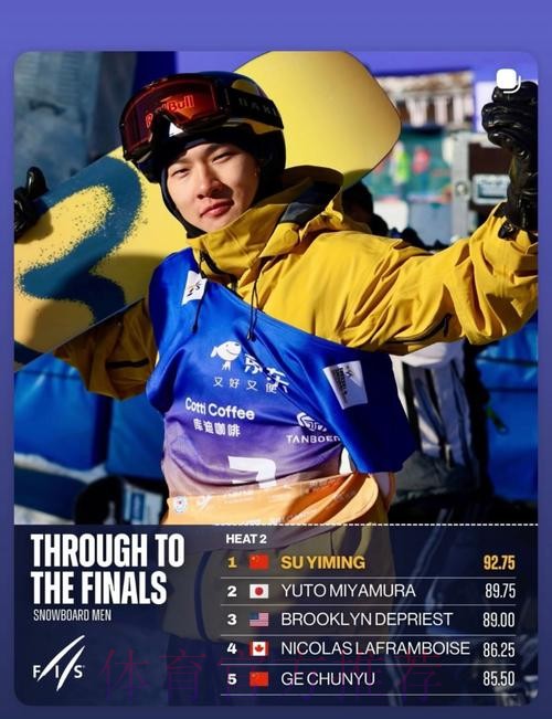 苏翊鸣压线晋级决赛