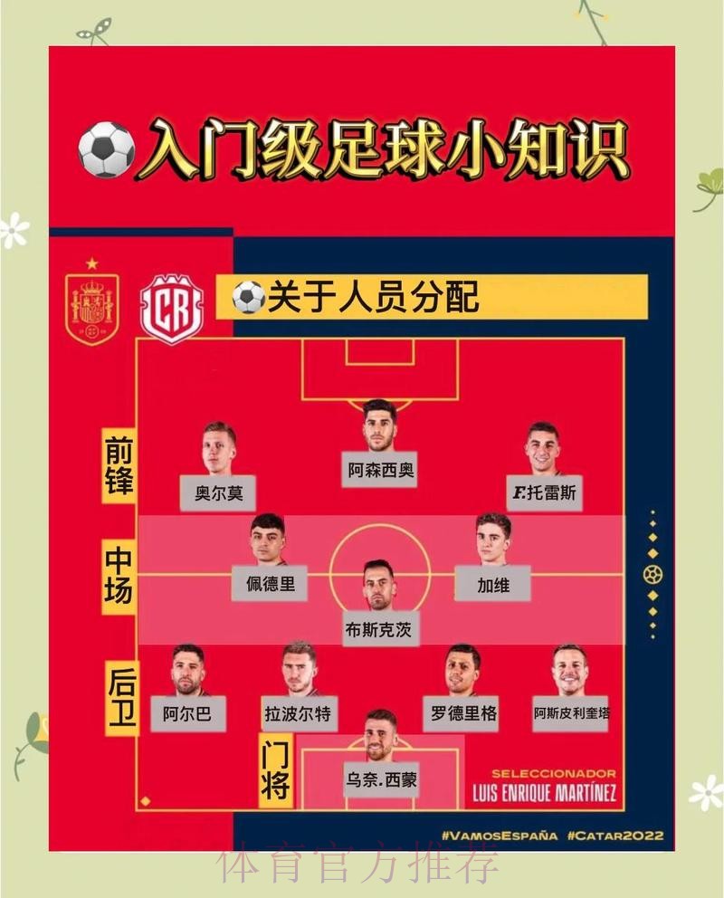 详细解析世界杯投注教程及最佳策略 详细解析世界杯投注教程及最佳策略